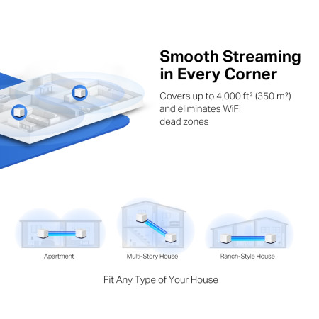 Mercusys AC1900 Whole Home Mesh Wi-Fi System Halo H50G (2-Pack) 802.11ac, 600+1300 Mbit/s, Ethernet LAN (RJ-45) ports 3, Mesh Su