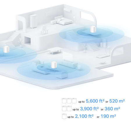 TP-LINK AX1500 Whole Home Mesh Wi-Fi 6 System Deco X10 (3-pack) TP-LINK 802.11ax 10/100/1000 Mbit/s Ethernet LAN (RJ-45) ports 1