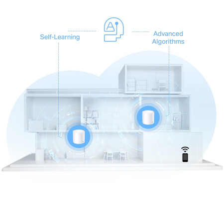 TP-LINK AX1500 Whole Home Mesh Wi-Fi 6 System Deco X10 (3-pack) TP-LINK 802.11ax 10/100/1000 Mbit/s Ethernet LAN (RJ-45) ports 1