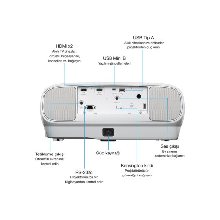 Epson | EH-TW7100 | 4K PRO-UHD 3840 x 2160 (2 x 1920 x 1080) | 3000 ANSI lumens | White | Lamp warranty 12 month(s)