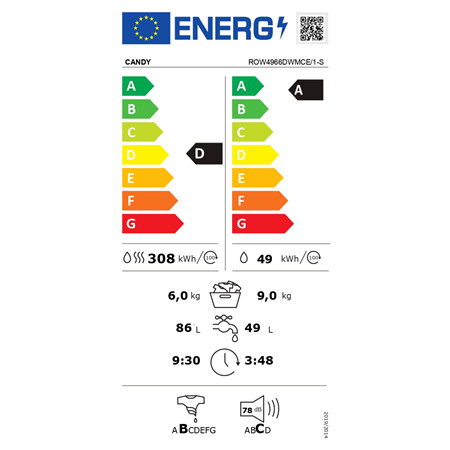 Candy | Washing Machine | ROW4966DWMCE/1-S | Energy efficiency class D | Front loading | Washing capacity 9 kg | 1400 RPM | Dept