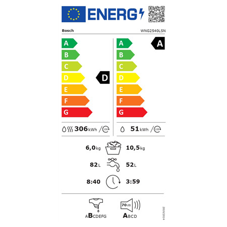 Bosch | Washing Machine with Dryer | WNG2540LSN | Energy efficiency class D | Front loading | Washing capacity 10.5 kg | 1400 RP