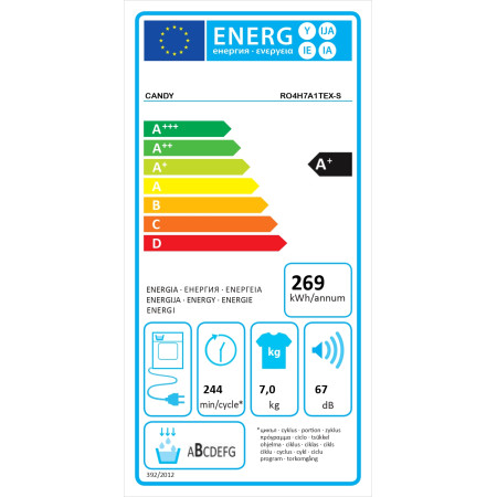 Candy | Dryer Machine | RO4 H7A1TEX-S | Energy efficiency class A+ | Front loading | 7 kg | LCD | Depth 46.5 cm | Wi-Fi | White