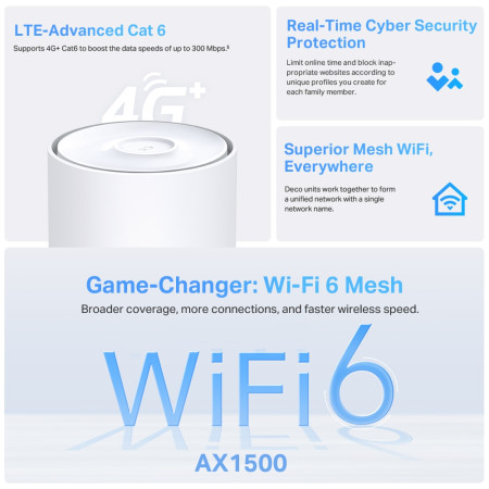 TP-LINK Deco X10-4G(1-pack) 4G+ AX1500 Whole Home Mesh Wi-Fi 6 Router | TP-LINK 4G+ AX1500 Whole Home Mesh Wi-Fi 6 Router | Deco